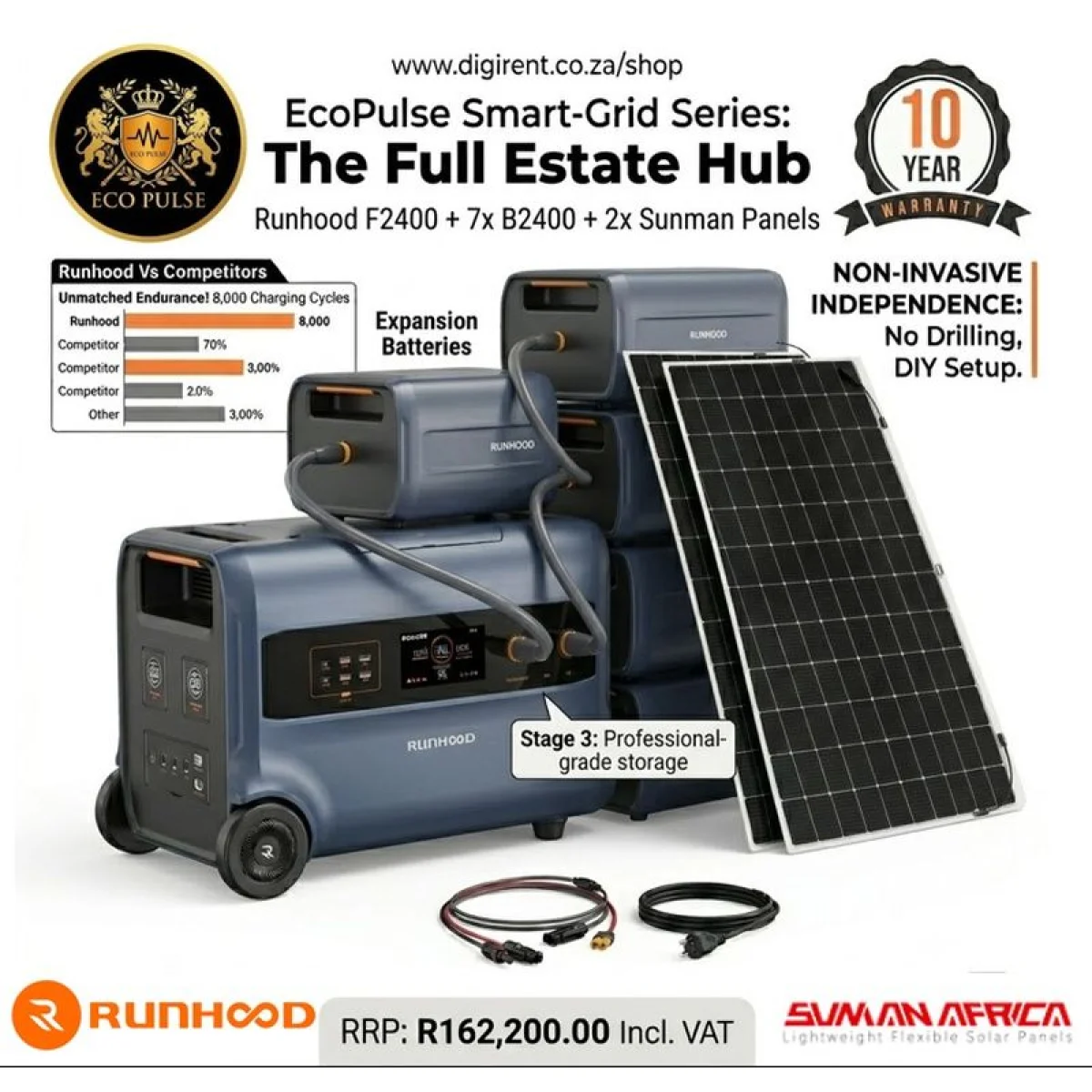 The Full Estate Hub