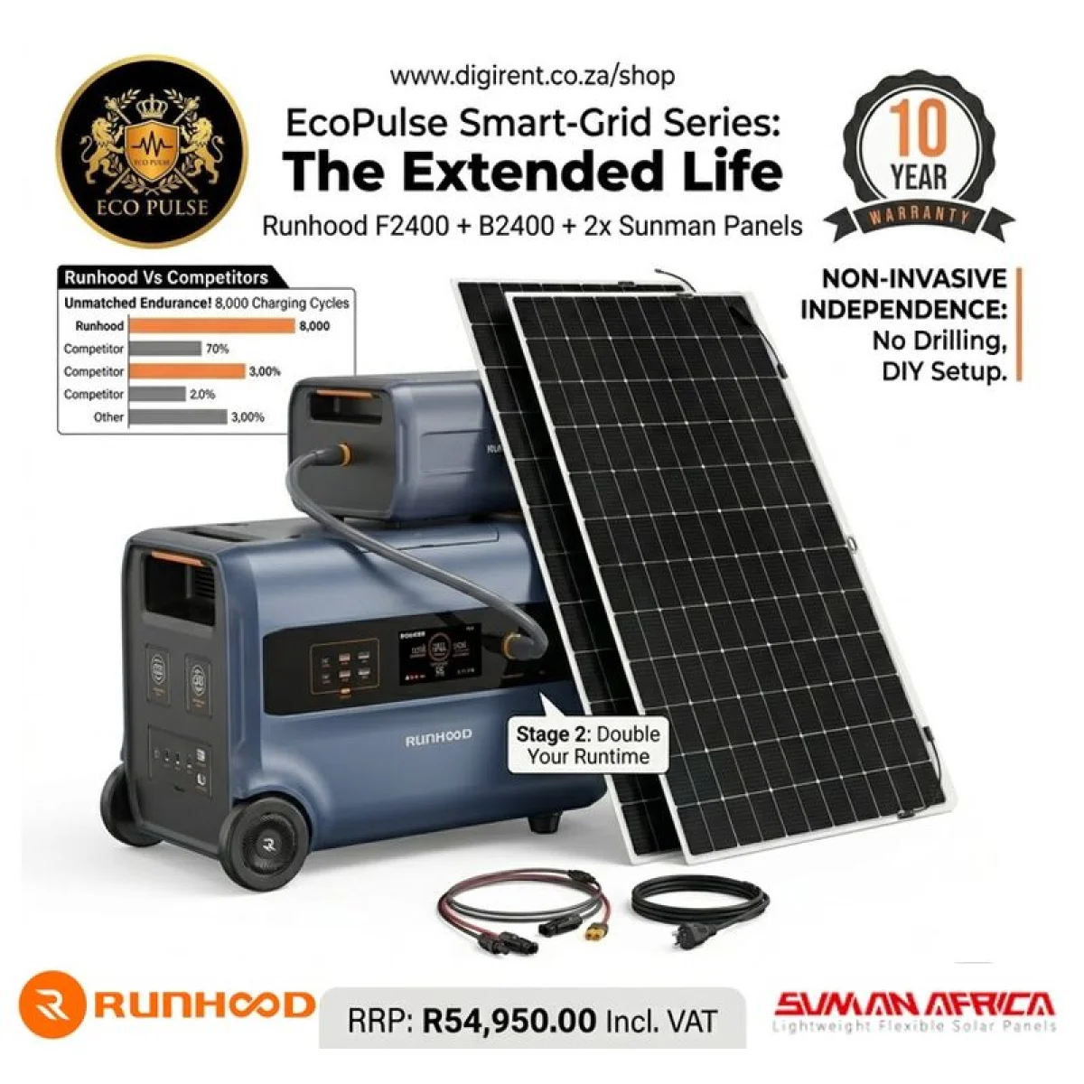 The Extended Life